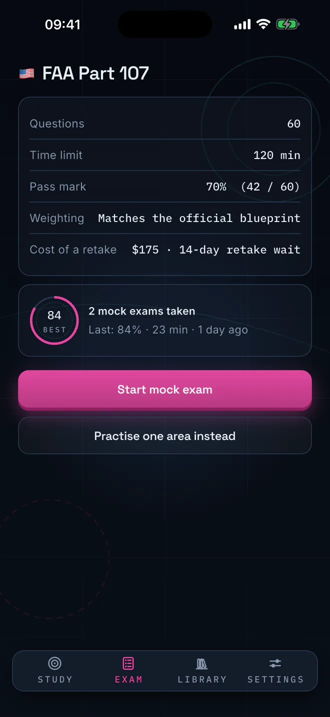 A Dronelix mock exam at the real length, time limit and pass mark for the selected licence