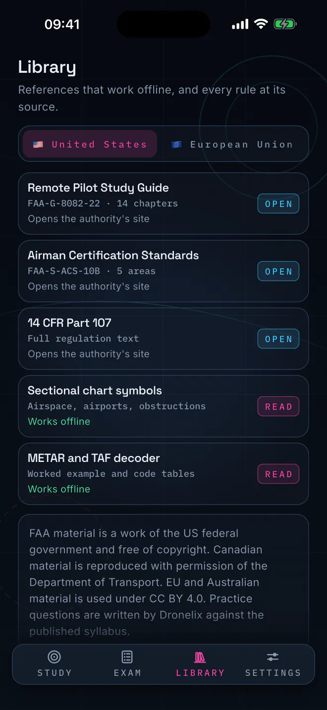 The Dronelix library: the Remote Pilot Study Guide, the Airman Certification Standards, 14 CFR Part 107, a sectional chart symbol reference and a METAR and TAF decoder