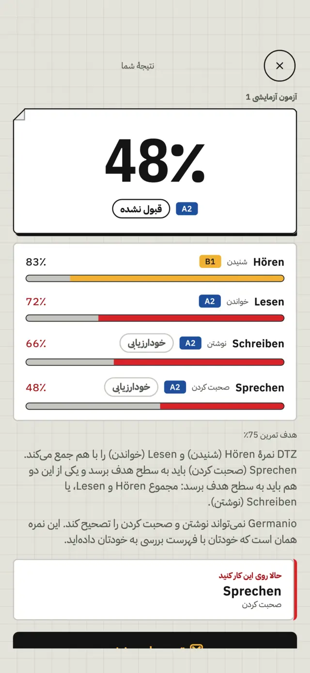 DTZ، بخش به بخش