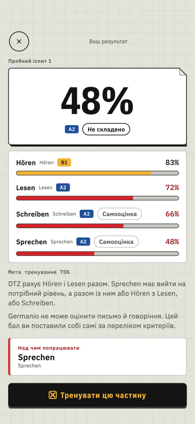 DTZ, частина за частиною