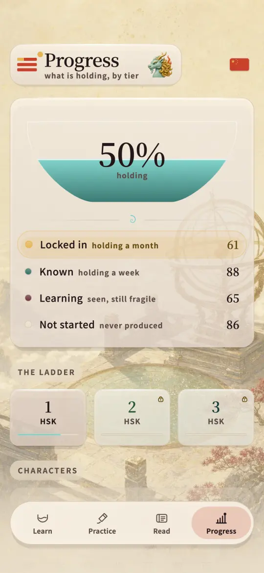 The progress screen, showing what share of HSK 1 is holding, split into locked in, known, learning and not started