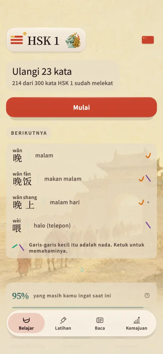 Layar utama Kylin, menampilkan jumlah ulasan hari ini dan berapa bagian HSK 1 yang masih melekat, di atas lukisan halaman kuil