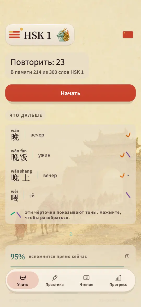 Главный экран Kylin: сколько повторений на сегодня и какая часть HSK 1 всё ещё держится, поверх нарисованного храмового двора