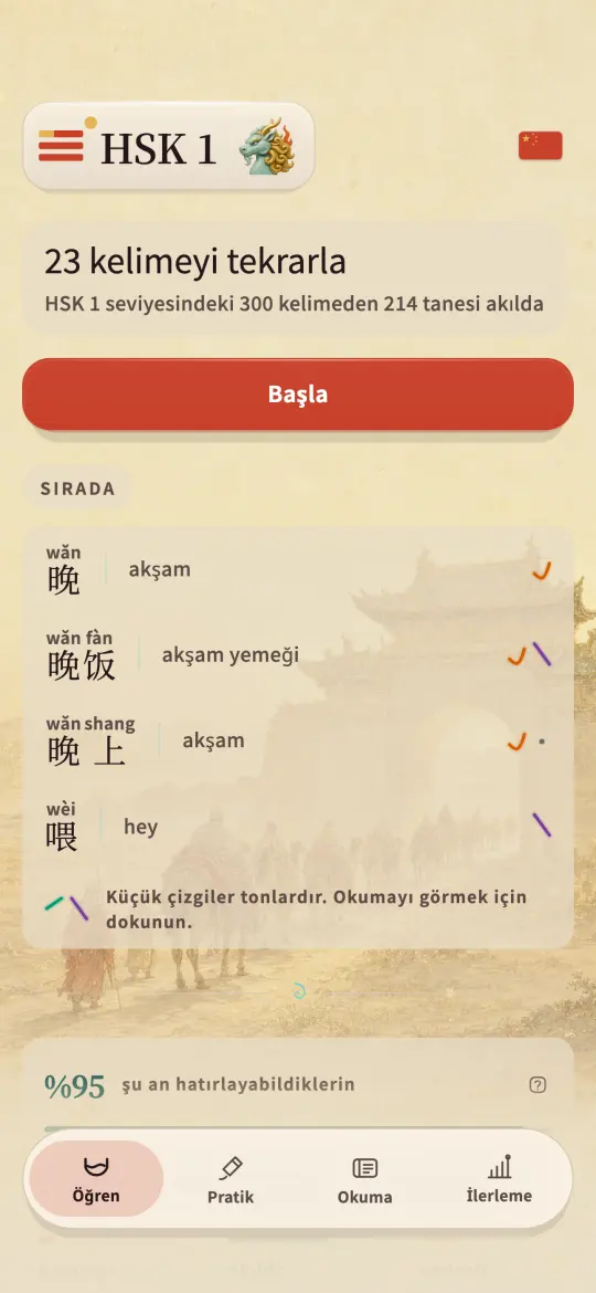 Kylin ana ekranı: bugünkü tekrar sayısı ve HSK 1'in ne kadarının hâlâ tuttuğu, resmedilmiş bir tapınak avlusunun üzerinde