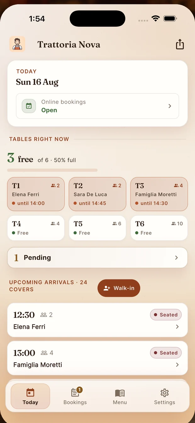 Today screen: tables free and taken, pending bookings and the next arrivals